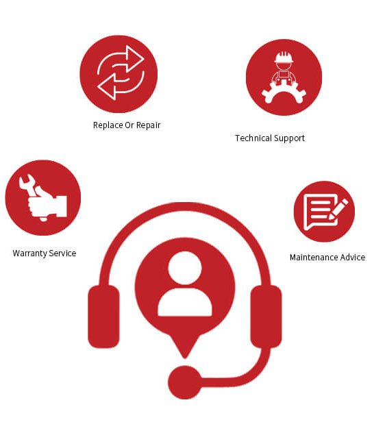 After-Sales（售后）